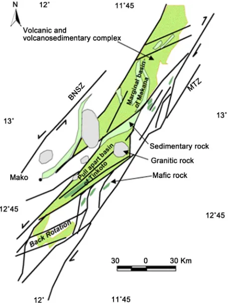Figure 8. Structural characteristics of the pull-apart basins: diachronic evolution of the Tinkoto basin and the Makana marginal basin
