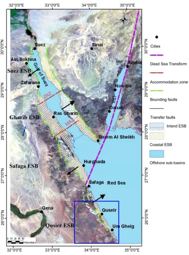 Figure 2. Landsat ETM+ of the study area. Bands (7, 4, 2) in red, green, and blue, show the distribution of rift segments (RS) in the Gulf of Suez and northwestern Red Sea