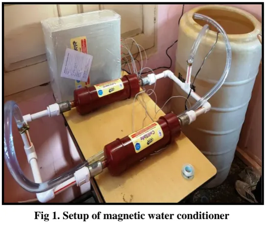Fig 1. Setup of magnetic water conditioner 