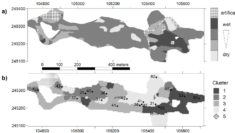 Fig. 8. Characteristics of input variables in the respective clusters. The top and bottom of the boxes indicate the upper and lower quartile,the line inside refers to the median value