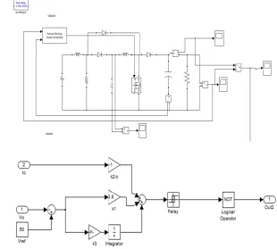 Figure 2. The Matlab / Simulink Model Of Pi Based Sliding Model Control Of Boost Converter 