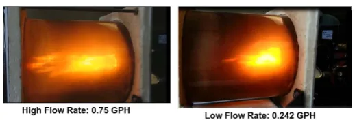 Figure 12. Photographs of the flame in the quartz flame chamber at maximum and minimum fuel flow rates