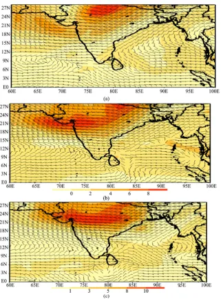 Figure 6. Potential temperature at 300 hPa level (shaded) and associated wind variation on (a) 25th October, 2006; (b) 26th October, 2006; (c) 27th October, 2006; 