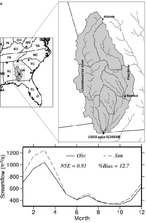 Fig. 1. Location of the Apalachicola River at Chattahoochee, FL,(a)seasonalityat USGS gauging station 02358000