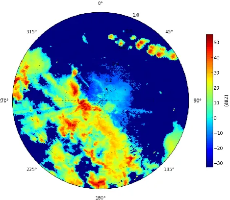 Fig. 2. Simple diagnostic plot of polar reﬂectivity.