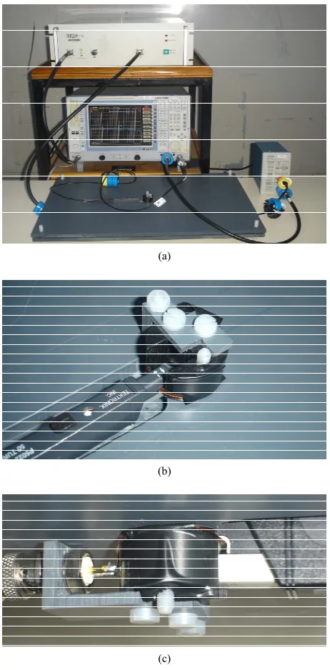 Figure 10. Photos of the developed test bench, (a) Top view; (b) Upper antenna; (c) Bottom antenna