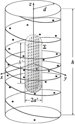 Figure 2. Geometry of the problem. 