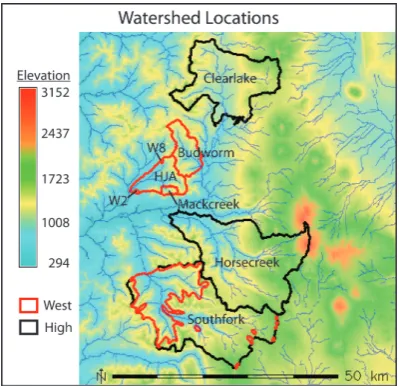 Table 1. Watershed characteristics.