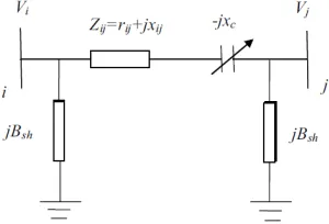 Figure 1. Configuration of a TCSC. 