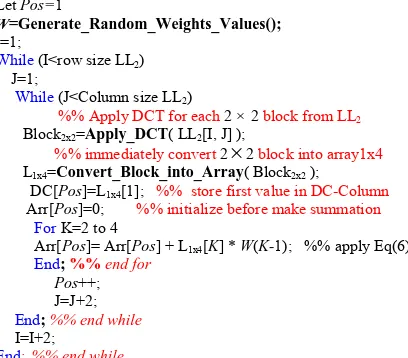 Figure 5because we need to increase number of zeros or insig- 