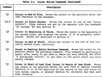 Table 3-L CUrsor Motim Commands (Continued> 