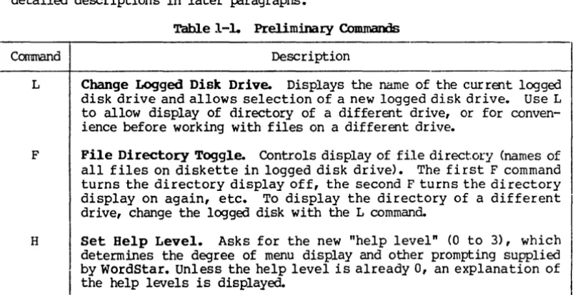 Table 1-1 gives brief descriptions of the preliminary commands, followed by detailed descriptions in later paragraphs