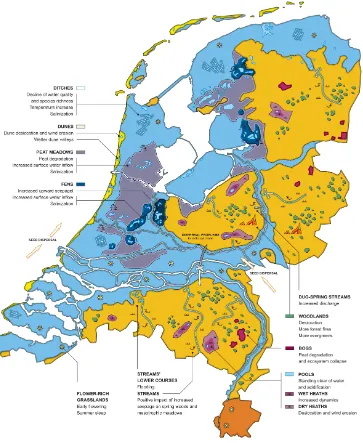 Fig. 5. Ecohydrological sketch map showing the ecohydrological impact of climate change in the Netherlands