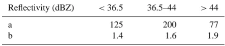 Table 2. Three-part Z/R-relationship used to calculate rain rate fromDX radar products.