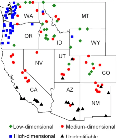 Fig. 4. Grouping of streamﬂow stations according to cor-and unidentiﬁable (medium-dimensional (3.0relation dimension (d) estimates: low-dimensional (d ≤ 3.0); < d ≤ 6.0); high-dimensional (d > 6.0);d not identiﬁable).