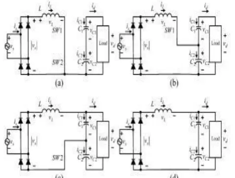 Fig. 2. Possible switching states in the three-level boosting PFC converter: (a) state 1, (b) state 2, (c) state 3, and (d) state 4 