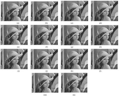 Figure 3. Comparative performance of various methods on Lena with noise level 10 (a) Original; (b) Noisy image with noise level 10; (c) Denoise using VisuShrink (3 × 3); (d) Denoise using VisuShrink (5 × 5); (e) Denoise using VisuShrink (7 × 7); (f) 