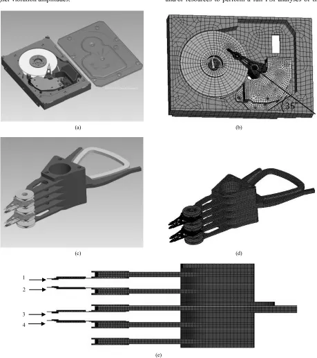 Figure 10. Details of 3.5 inch HDD Assembly. (a) CAD model of 3.5 inch HDD; (b) Structural model of 3.5 inch HDD; (c) CAD drawing of HAS; (d) Structural model of HAS; (e) Structural model of HAS: side view depicting location of sliders