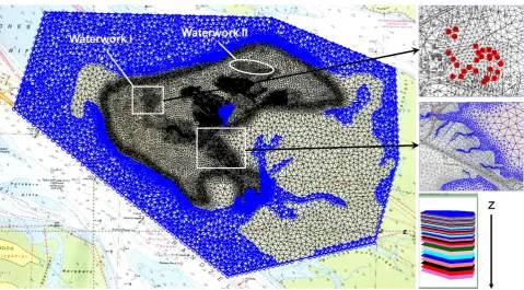 Fig. 9.represent sea water boundary conditions at a depth of 1 m (TDS = 35 000 mg lFigure 9