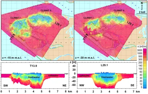 Fig. 5.Figure 5. Top panel: Electrical conductivity (σ) maps at different depths derived from  Top panel: Electrical conductivity (σ) maps at different depths derived from helicopter-borne electromagnetic survey, bottom panel:cross sectional view along transects T13.9 and L29.1.