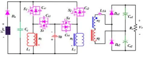 Table I. Key specification of MSX 60 PV module