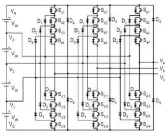 Fig.9. Three phase five level structure of a NPC inverter