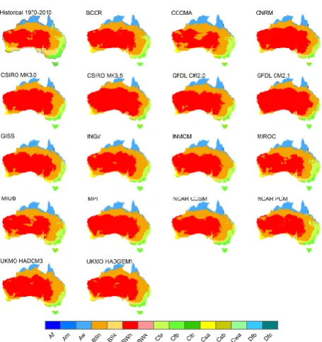 Fig. 2. K¨oppen-Geiger climate types under a future climate of+2.4 ◦C derived from 17 GCMs (historical baseline period is in-cluded for reference).