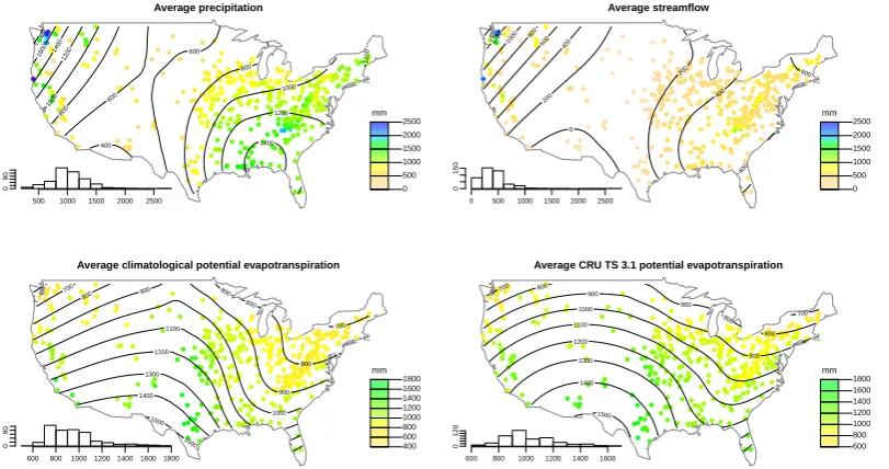 Fig. 2. Budyko (left) and UW space (right) plots of the period(1949–2003) of the MOPEX dataset