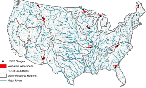 Fig. 2. Model validation watersheds, validation sites, Water Resource Regions, and 8-digit HUC (HUC8) boundaries of the conterminousUS