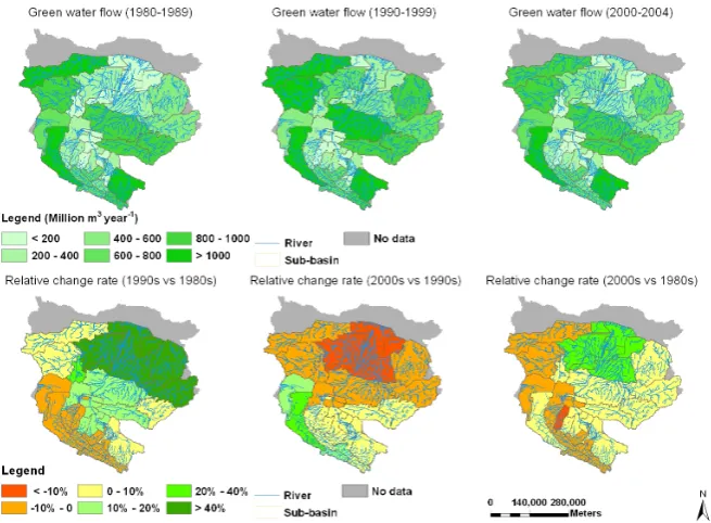 Fig. 8. The green water coefﬁcient (the best simulation and longterm average annual values) from the 1980s to the 2000s in theHeihe River basin.