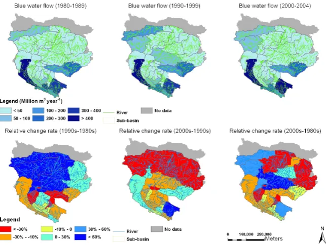 Fig. 6. The blue water ﬂows (the best simulation and long term average annual values) (million m3 yr−1) from the 1980s to the 2000s in theHeihe river basin.