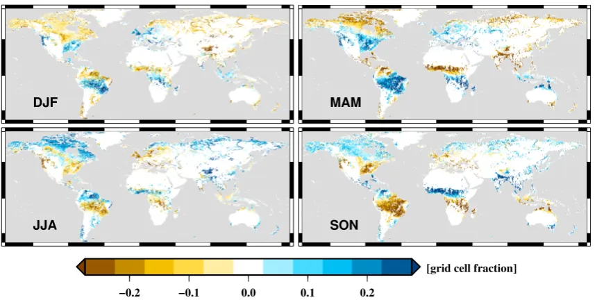 Fig. 7. Deviation of the wetland fraction from its yearly mean for all seasons as simulated by the MPI-HM.