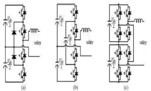 Fig. 1. Circuit configuration of conventional single phase multilevel inverter.(a) Diode clamped