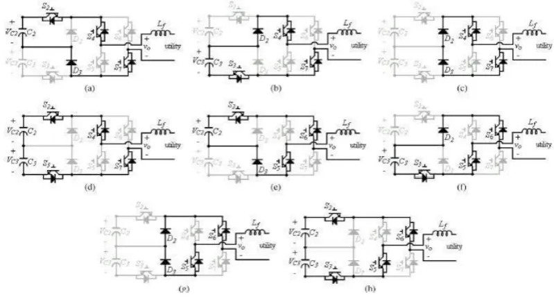 Fig. 2. Circuit configuration of the developed photovoltaic power generation system. 