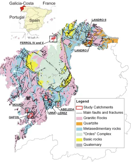 Fig. 1. Location of the hydrologic district of Galicia-Costa in theSpanish hydraulic division, the study catchments and geologicalmap (elaborated from GEODE geological map; IGME, 2004).