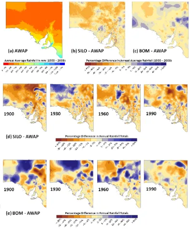 Fig. 4. (a) Annual average rainfall (1900–2008) for the AWAP gridded dataset. (b) Percentage difference in annual average rainfall (1900–2008) between the SILO and AWAP datasets