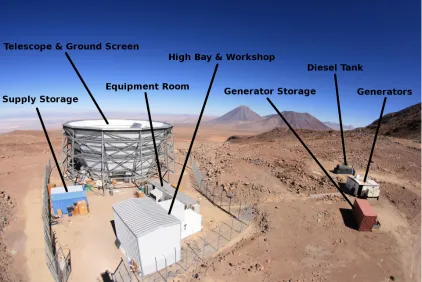 Figure 2.3: View of the ACT site from above. Inside the fenced area one can see the tele-scope and ground screen, two shipping containers used for storing supplies, the equipmentcontainer housing control and monitoring systems, and the high bay / workshop 