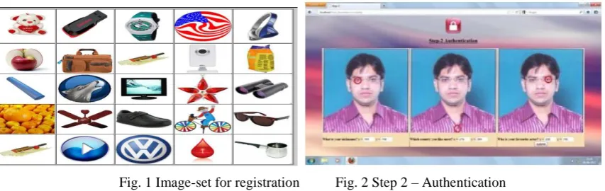 Fig. 1 Image-set for registration          Fig. 2 Step 2 – Authentication 