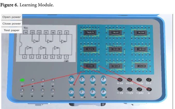Figure 6. Learning Module. 