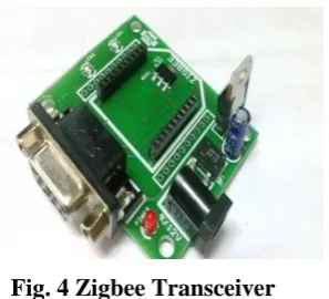 Fig. 4 Zigbee Transceiver 