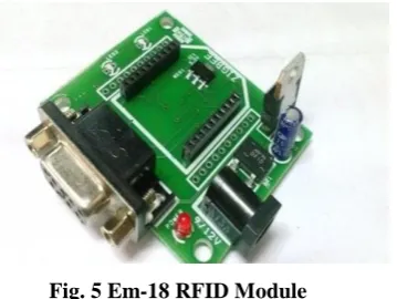 Fig. 5 Em-18 RFID Module 