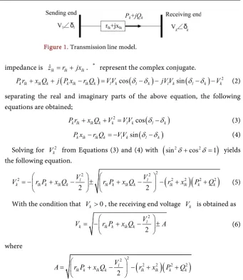 Figure 1. Transmission line model. 