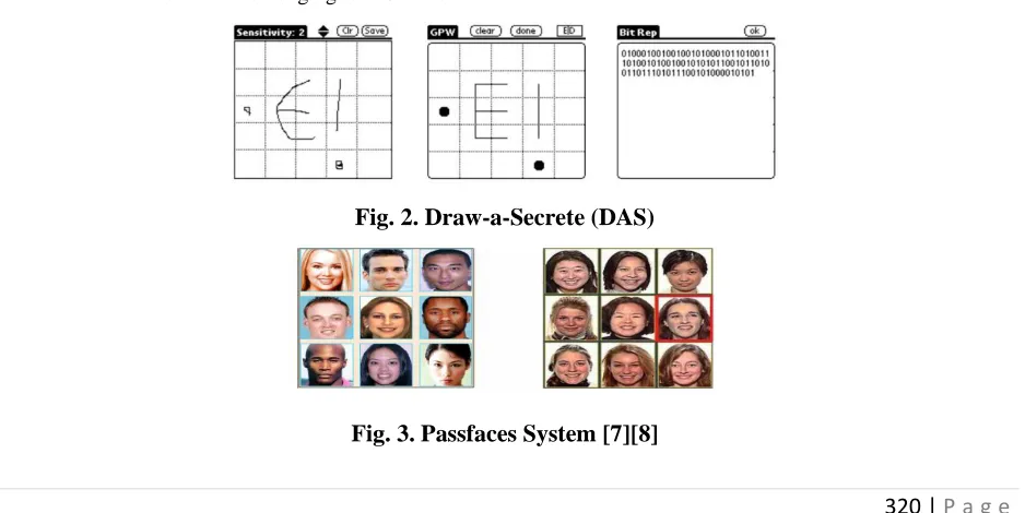 Fig. 2. Draw-a-Secrete (DAS) 