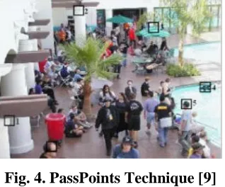 Fig. 5. (a) Select pass image, (b) Generated login indicator, (c) Scroll bars setting, (d) After setting 