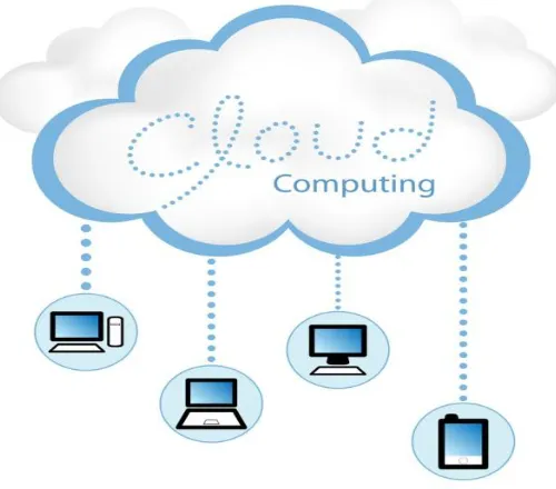 Fig. 1 Cloud Computing 