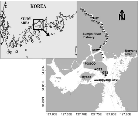 Fig. 1. Map of the study area. Solid circles indicate CTD stations.Stars denote the Gwangyang (GT1 and GT2), Mangdock (MD) andHadong (HT) tide observation stations.