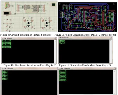 Figure 8: Circuit Simulation in Proteus Simulator     Figure 9: Printed Circuit Board for DTMF Controlled robot  