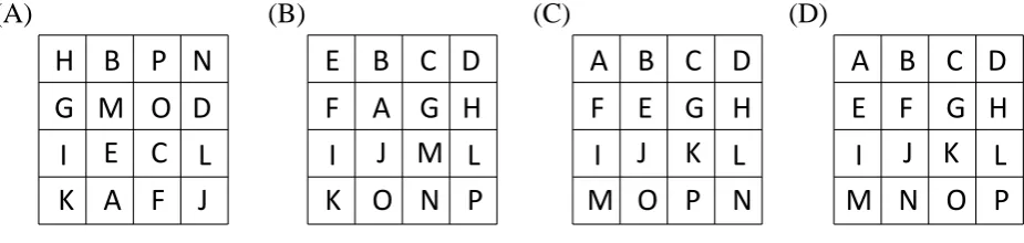 Fig. 1. A 4×4 square tile puzzle with 16 different letters. The goal is to list the letters in order of the alphabet