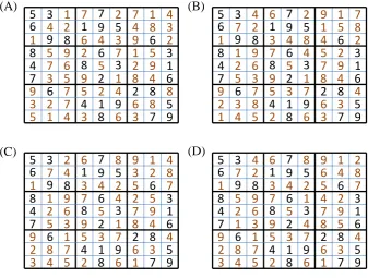Fig. 3. The daily sudoku: (A) initial solution, and (B) ﬁnal solution. The black numbers were given, whereas the solution numbers aremarked in red.