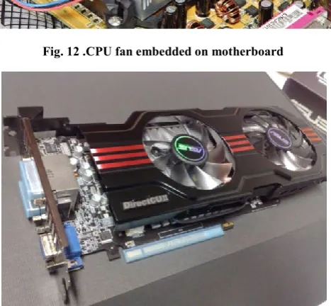 Fig. 13. Graphic Card Fan 